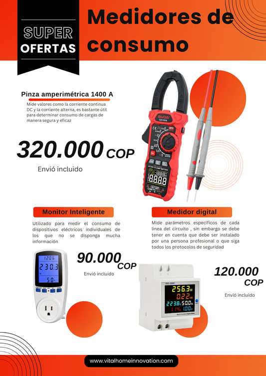 Medidores de consumo eléctrico